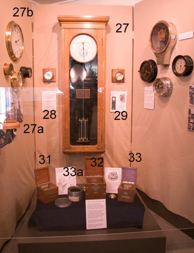 Changing Times Exhibit 2006 at the Kitsap History Museum Bremerton